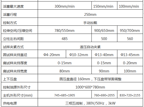 WEW-300/300KN微机屏显液压万能试验机