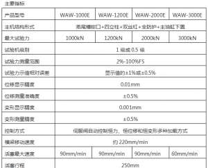 WAW-C微机控制电液伺服万能试验机