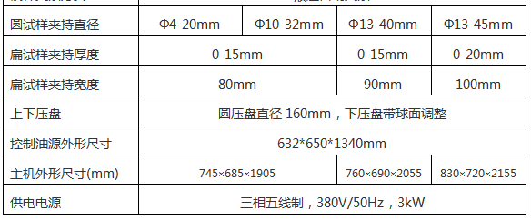 WE-600B（D）液晶数显式液压万能试验机