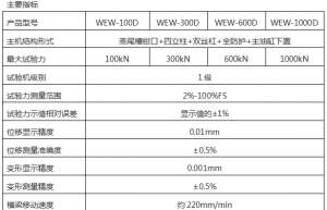 WEW-300D(B、C)/30吨/300 Kn微机屏显式液压万能试验机